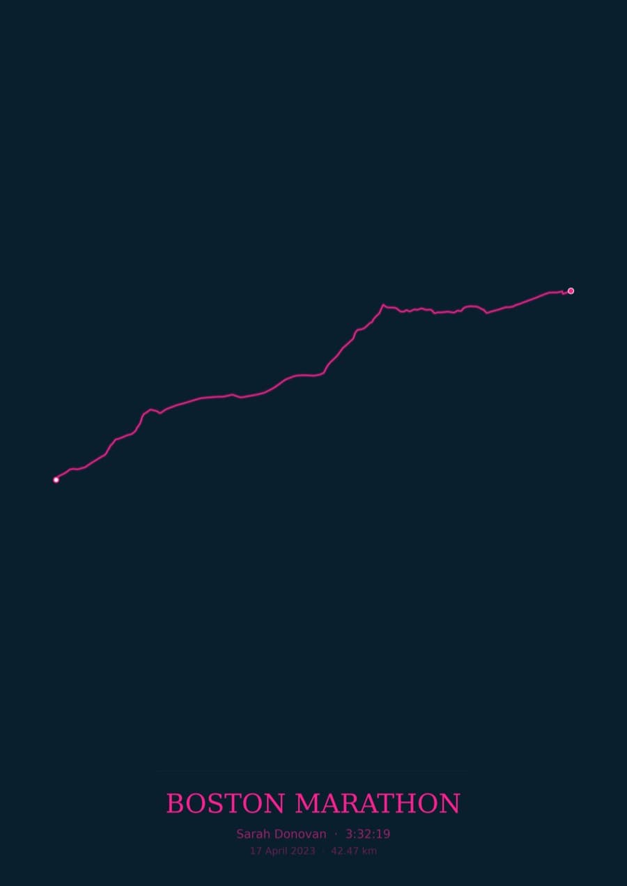 Boston Marathon — City Runner 2049 · Route study palette poster