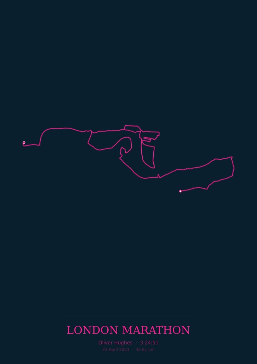 London Marathon — City Runner 2049 · Route study palette poster