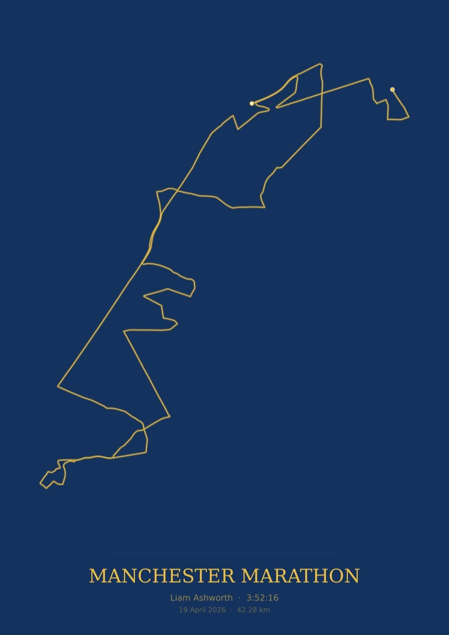 Manchester Marathon — Blueprint · Route study palette poster