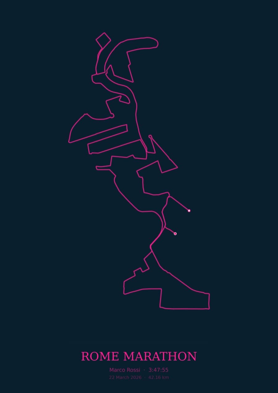 Rome Marathon — City Runner 2049 · Route study palette poster